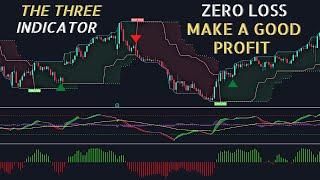 #1Best Way to Trade Three Indicators : turtle trade channels indicator strategy : scalping strategy