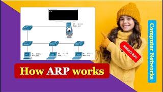 How ARP works | ARP Explained with Example | How Address Resolution Protocol works HINDI URDU