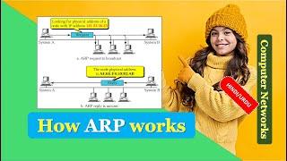 How Address Resolution Protocol works | How ARP works | ARP Explained with Example HINDI URDU