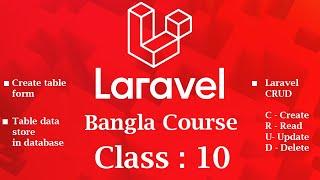 Laravel CRUD || Laravel crud bangla tutorial || Laravel crud ajax tutorial