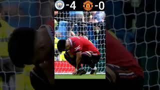 Manchester City VS Manchester United 2022 Premier League Highlights #youtube #shorts #football
