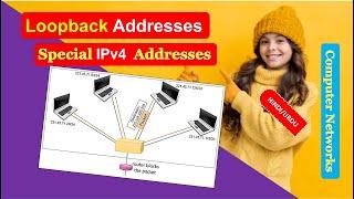127.0.0.1 | Loopback Addresses | Special IPv4 Addresses | IPv4 Addresses HINDI URDU