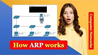 How ARP works | ARP Explained with Example | How Address Resolution Protocol works