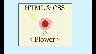 How to draw a flower using CSS | Using CSS classes | HTML CSS Tutorial | #HC002
