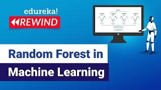 Random Forest in Machine Learning | Machine Learning Training | Edureka | Machine Learning Rewind- 5