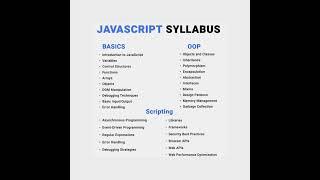 javascript syllabus javascript syllabus tutorial for beginners javascript course in hindi #shorts